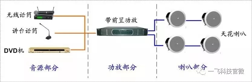 靠谱企业信息化方案