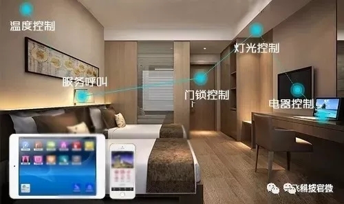 酒店智能化工程设计