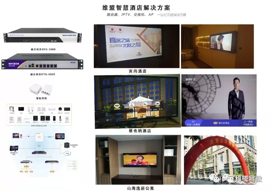 维盟智慧酒店解决方案