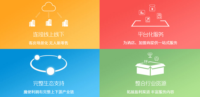 酒店智能化网络工程设计