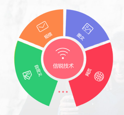 智能无线WiFi覆盖方案