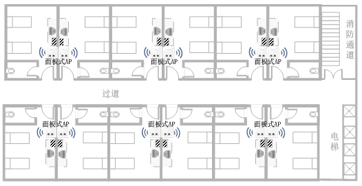 宾馆无线AP安装设计
