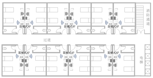酒店无线AP安装