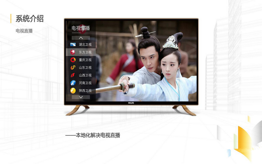 IPTV电视系统设计