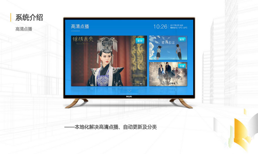 IPTV电视系统设计