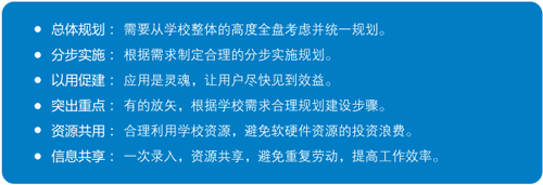 校园智能建筑信息化方案