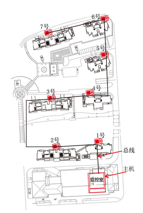 小区电梯监控系统设计