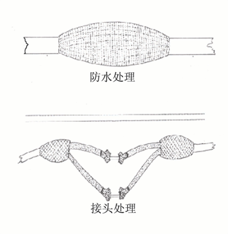 小区电梯对讲系统施工