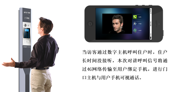 智能化全数字楼宇对讲系统设计
