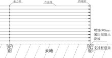 酒店智能电子围栏系统设计