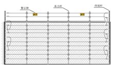 智能电子围栏系统设计