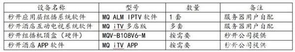 酒店IPTV电视系统设计