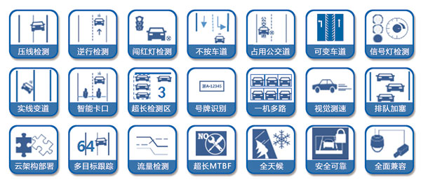 电子警察监控系统设计