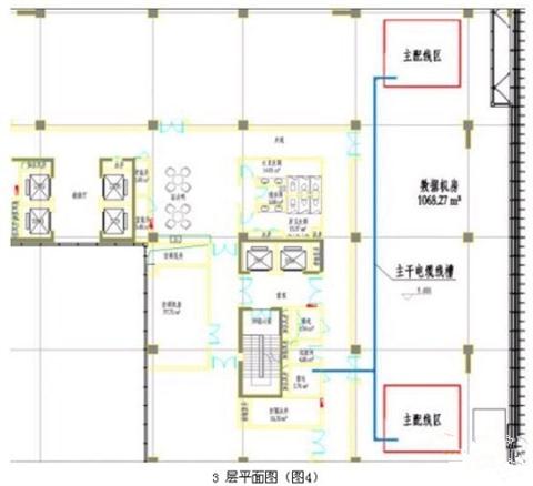 数据机房网络工程设计