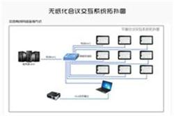 智能无纸化会议系统设计