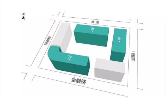 安防监控系统改造工程设计