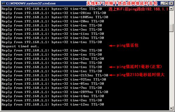 高密无线WiFi覆盖设计