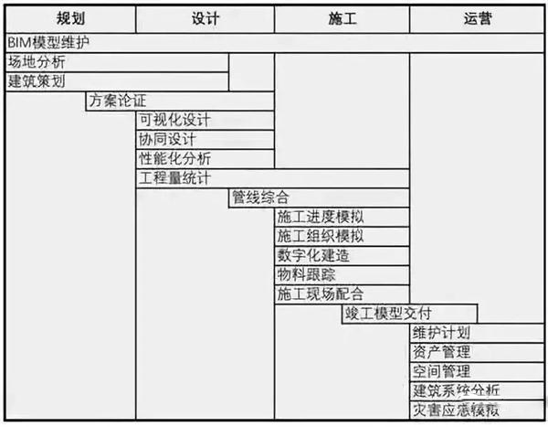 高性价比弱电工程