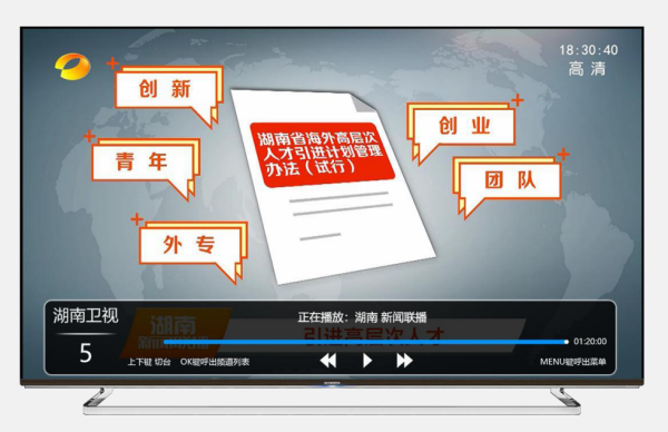 酒店IPTV电视系统设计
