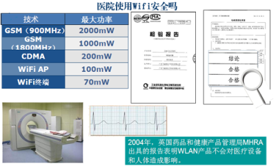 医院高密无线WiFi设计
