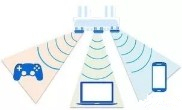 维盟智能无线WiFi覆盖设计