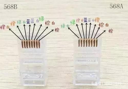 智能弱电系统方案