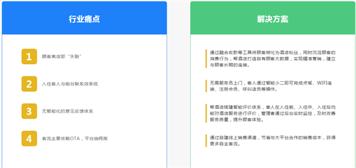 智慧酒店设计方案