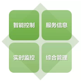 酒店智慧弱电系统设计
