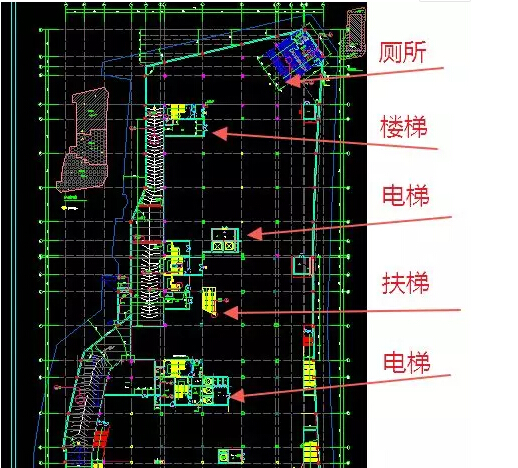商场无线WiFi覆盖设计