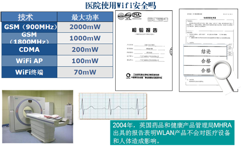 无线WiFi认证设计