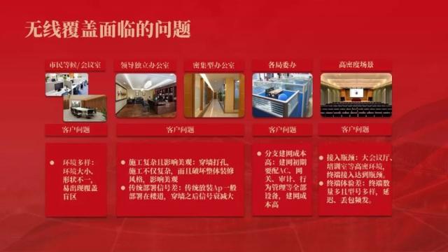  政企无线WiFi覆盖设计