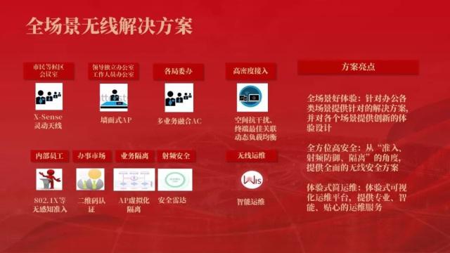  政企无线WiFi覆盖设计