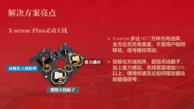  政企无线WiFi覆盖设计