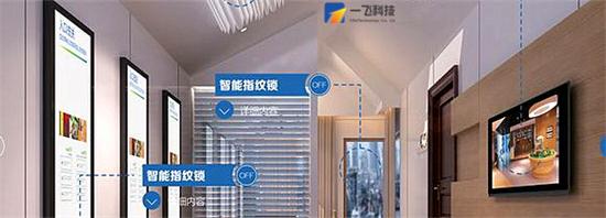智慧酒店解决方案
