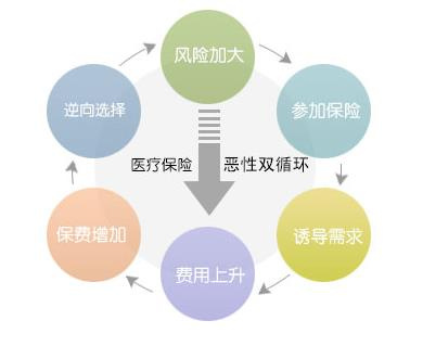 医院监控系统解决方案