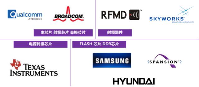 酒店无线WiFi覆盖解决方案
