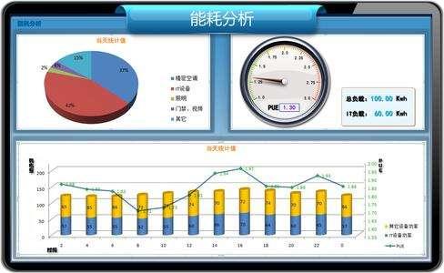 酒店智能客房控制系统设计