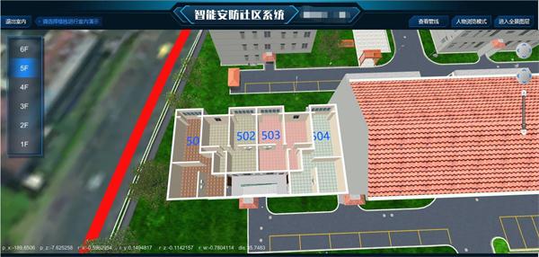 小区智能视频监控系统设计