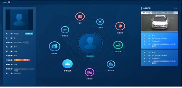 小区智能视频监控系统设计
