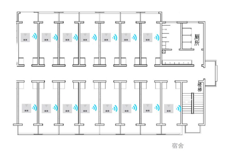  酒店智能化无线WIFI设计