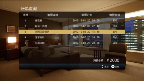 智慧酒店IPTV电视系统方案