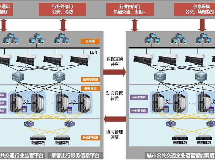 弱电智能化工程公司